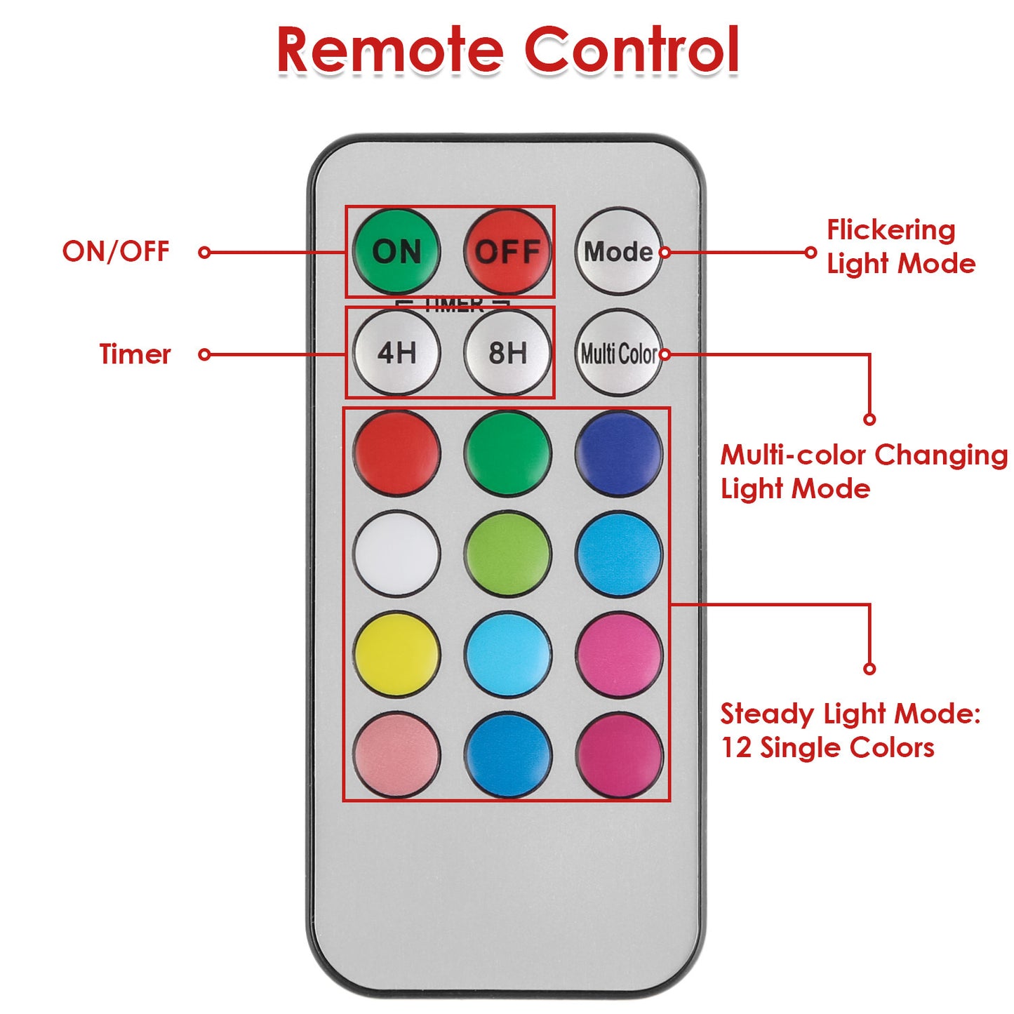 3-Pack Flameless LED Deer Candles (Pillar Set with Flicker Modes, Timer & Remote)