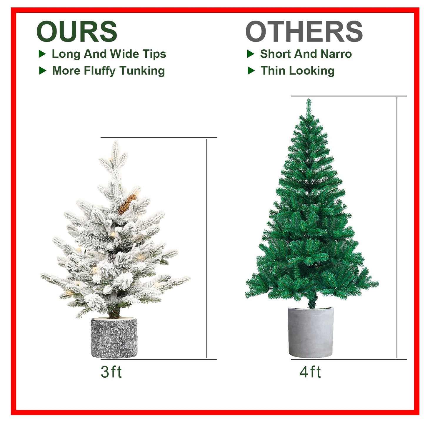 2-Foot Flocked Christmas Tree in Decorative Pot — Pre-Lit with 30 Warm LEDs & Realistic PE/PVC Branches